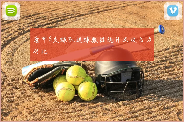 意甲6支球队进球数据统计及攻击力对比