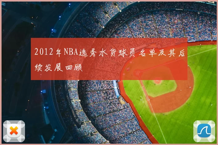 2012年NBA选秀水货球员名单及其后续发展回顾